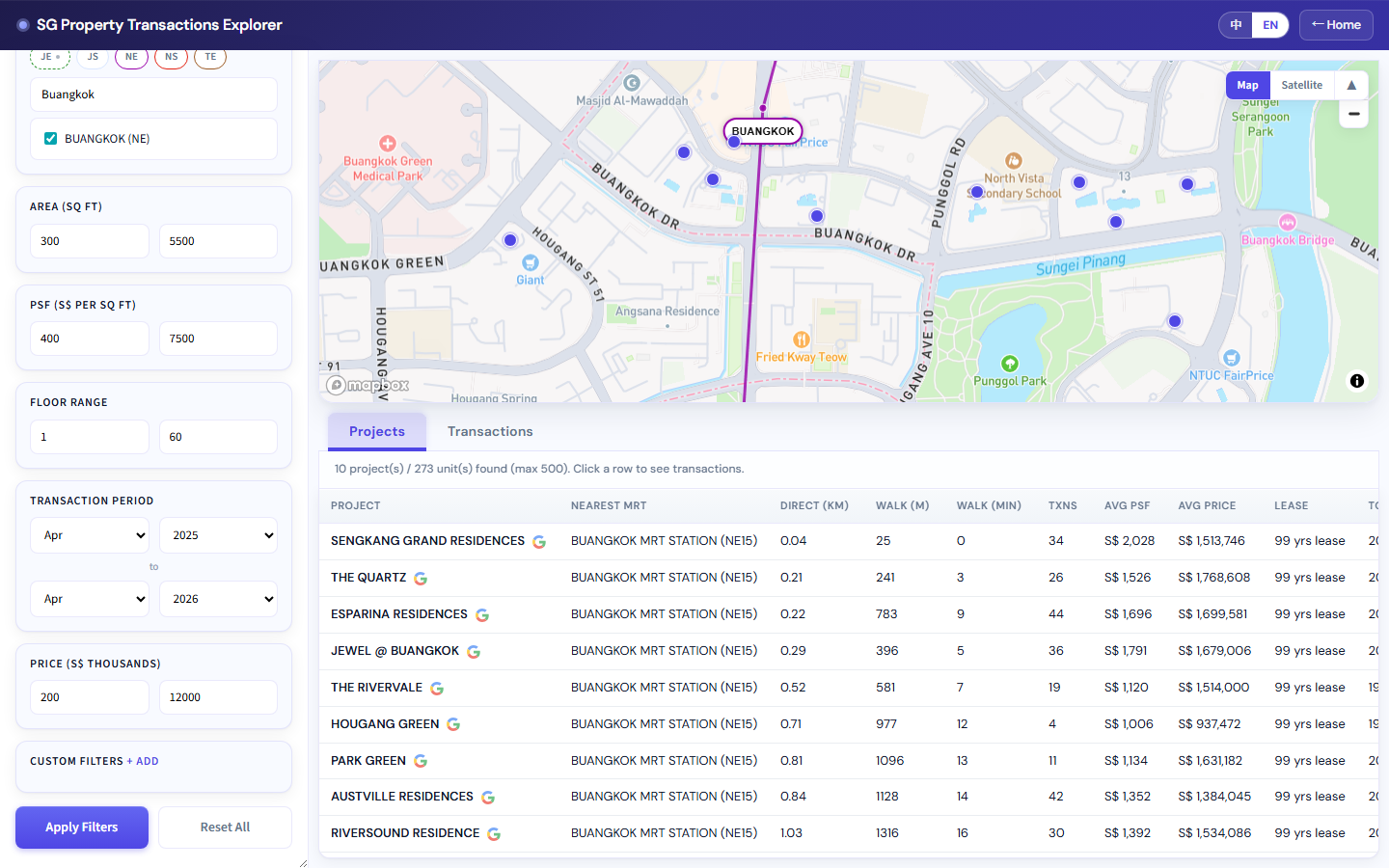 Screenshot: Explorer after filtering around Buangkok station
